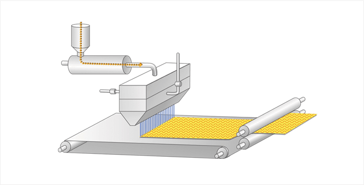 Processes｜KurarayKuraflex Co., Ltd.