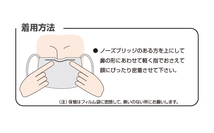 最安値に挑戦！ クラレ 活性炭入り簡易防臭マスク キーメイトマスク 5枚入